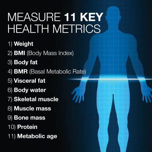 TOP Smart Scales